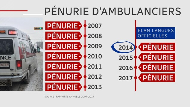 Qui est français Montana datant 2014