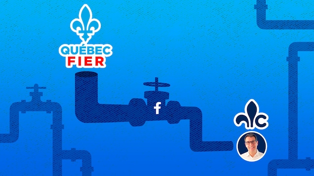 Un tuyau orné du logo de Facebook et d'une manivelle. D'un côté, le logo de Québec Fier. De l'autre, le logo du Parti conservateur du Québec et le visage de son chef, Éric Duhaime.