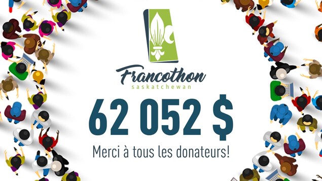 Bannière remerciant les donateurs pour les fonds récoltés lors du Francothon 2021.