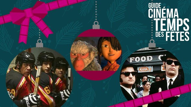 Des boules de Noël dans lesquelles on voit des images de films et la mention: Guide Cinéma - Temps des fêtes.