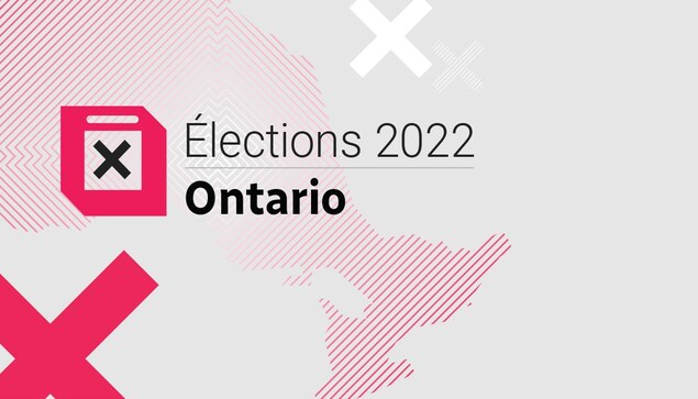 Élections Ontario 2022