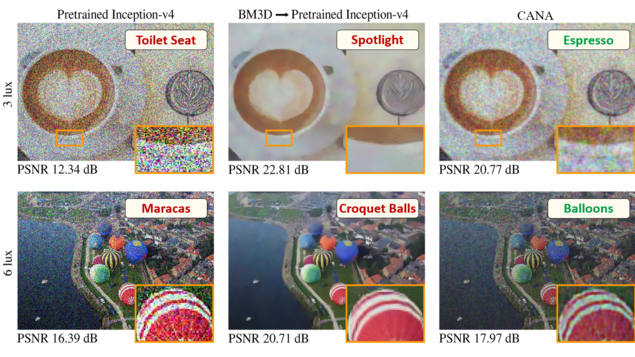 Six images de résolution différente d'une tasse de café et de montgolfières Six images de résolution différente d'une tasse de café et de montgolfières