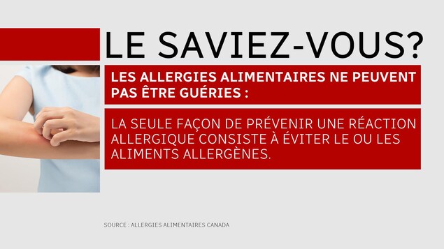 Les allergies alimentaires ne peuvent pas être guéries. La seule façon de prévenir une réaction allergique consiste à éviter le ou les aliments allergènes. Les allergies alimentaires ne peuvent pas être guéries. La seule façon de prévenir une réaction allergique consiste à éviter le ou les aliments allergènes.