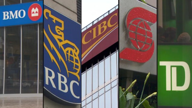 Images of the largest Canadian banks.
