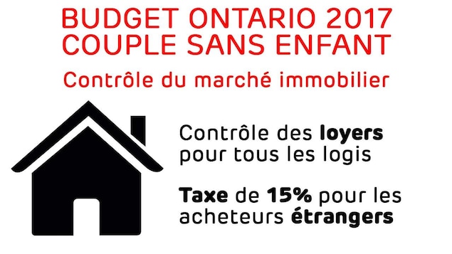 Les libéraux imposent une taxe de 15 % sur les acheteurs étrangers de maisons. Les libéraux imposent une taxe de 15 % sur les acheteurs étrangers de maisons.