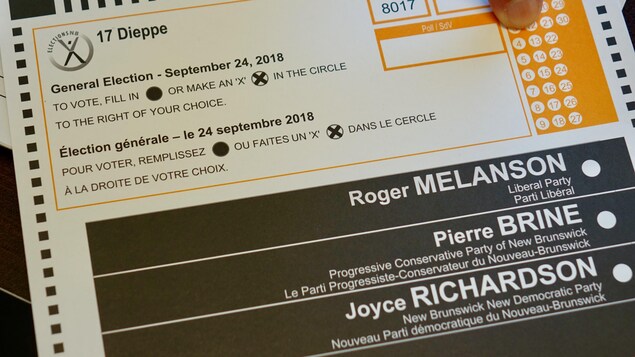 Un bulletin de vote Un bulletin de vote