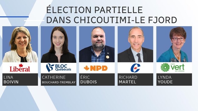 Les candidats à l'élection partielle dans Chicoutimi-Le Fjord