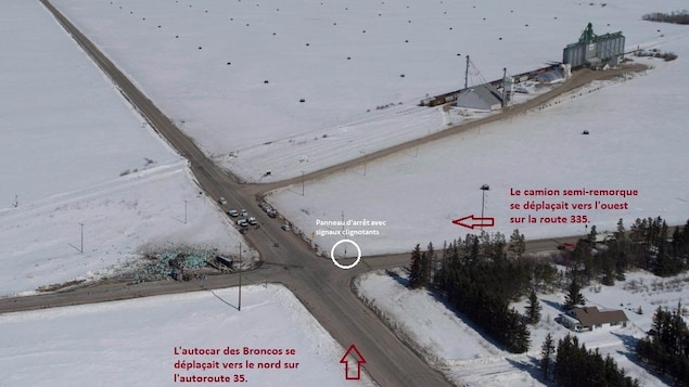 Une carte décrivant le chemin emprunté par les deux véhicules avant la collision mortelle. Une carte décrivant le chemin emprunté par les deux véhicules avant la collision mortelle.