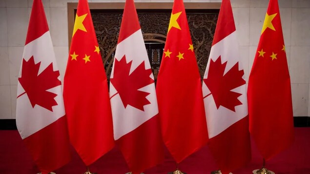 Banderas de Canadá y China.