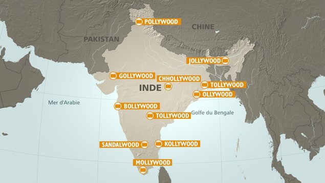 Le cinéma en inde Le cinéma en inde