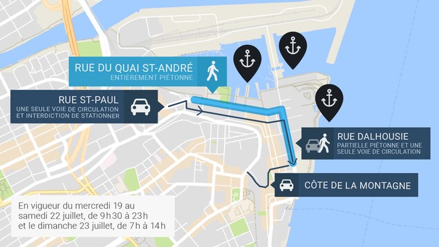 Les modifications à la circulation et au stationnement Les modifications à la circulation et au stationnement