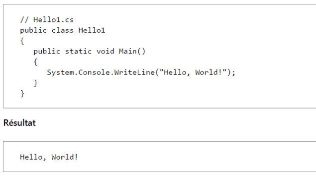 Quelques lignes de codes sont écrites, celles-ci ayant pour effet d'afficher « Hello, World! » sur un écran d’ordinateur Quelques lignes de codes sont écrites, celles-ci ayant pour effet d'afficher « Hello, World! » sur un écran d’ordinateur