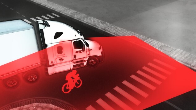 Une simulation d'un accident causé par un angle mort Une simulation d'un accident causé par un angle mort