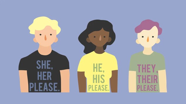 Dessin présentant trois personnes arborant un t-shirt avec leur choix de pronom.