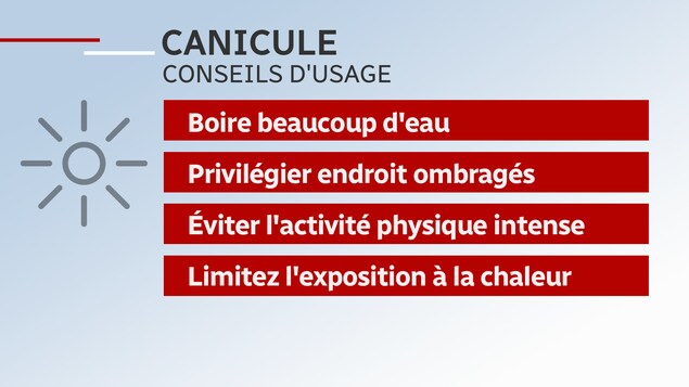 Un tableau des conseils pendant la canicule : boire beaucoup d'eau, privilégier les endroits ombragés, éviter l'activité physique intense, limitez l'exposition à la chaleur. Un tableau des conseils pendant la canicule : boire beaucoup d'eau, privilégier les endroits ombragés, éviter l'activité physique intense, limitez l'exposition à la chaleur.