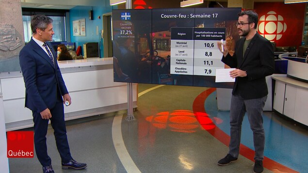 Bruno Savard et Jean-François Blanchet sur le plateau du Téléjournal Québec.