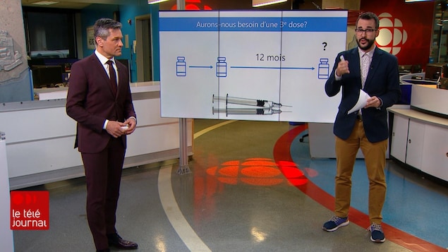 Bruno Savard et Jean-François Blanchet sur le plateau du Téléjournal Québec.