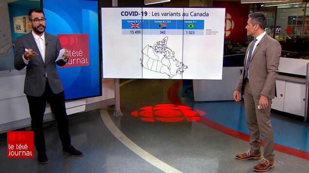 Jean-François Blanchet et Bruno Savard sur le plateau du Téléjournal Québec.