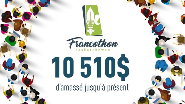 Jusqu’à présent, 10 510 $ ont été accumulés pour le Francothon 2021.
