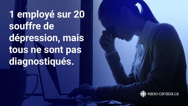 1 employé sur 20 est atteint de dépression, mais tous ne sont pas diagnostiqués. 1 employé sur 20 est atteint de dépression, mais tous ne sont pas diagnostiqués.