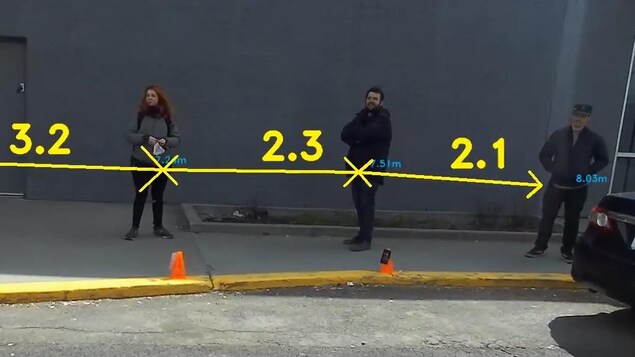 Des gens attendent en file et des lignes indiquent la distance entre elles. C'est ce qu'affiche Dista.