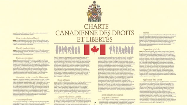 Le document officiel de la Charte canadienne des droits et libertés sur un papier de couleur jaune, avec un drapeau du Canada en tête<br>