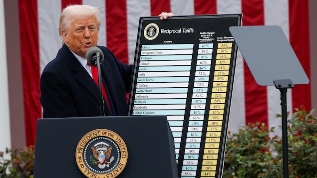 M. Trump tenant un grand panneau et parlant devant un micro.