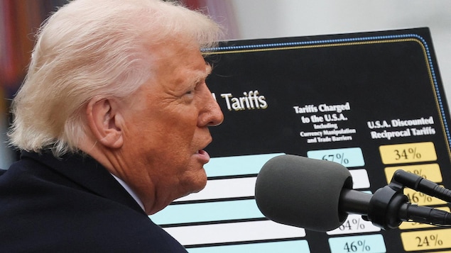 Donald Trump devant son tableau des tarifs réciproques.