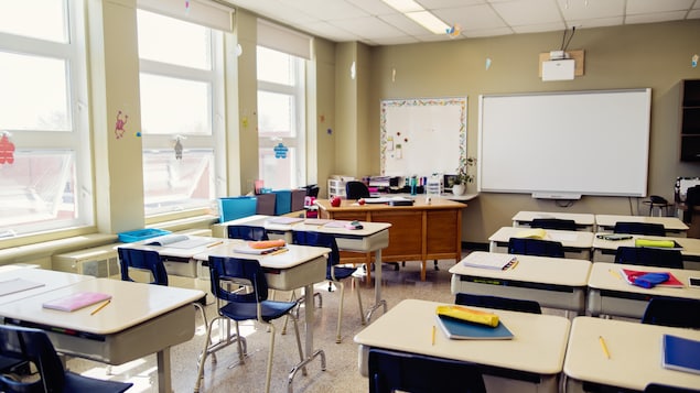 Une salle de classe vide.