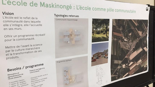 Une affiche où on peut dire L'école de Maskinongé : L'école comme pôle communautaire