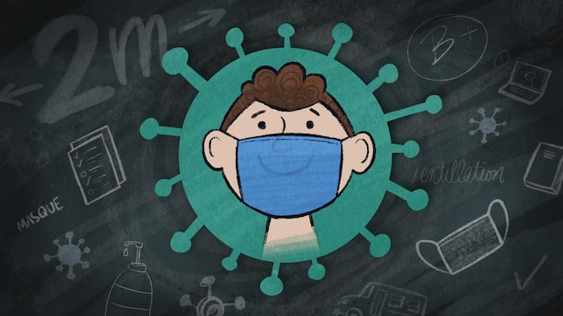 Illustration du visage d'un enfant, portant un masque, dans une molécule de coronavirus. En arrière-plan, un tableau à la craie avec plusieurs éléments dessinés qui font référence à la vie à l'école en temps de pandémie.