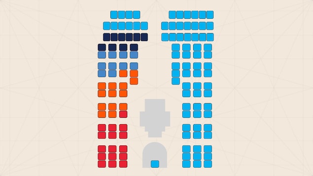 Un plan de l’Assemblée nationale montrant où seraient assis les députés de chacun des partis selon une simulation d’un mode de scrutin proportionnel.
