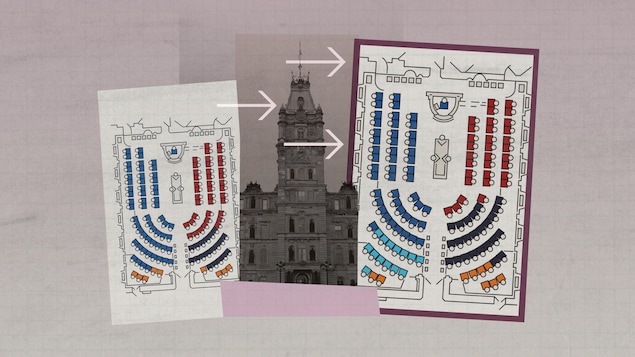 Élections québécoises : et si on avait eu la proportionnelle?