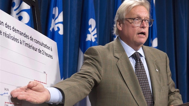 Le ministre Gaétan Barrette donne des explications en montrant une affiche avec un graphique. Le ministre Gaétan Barrette donne des explications en montrant une affiche avec un graphique.