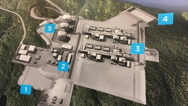 Les plans de l'usine Énergie Saguenay