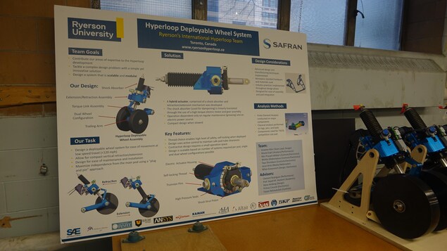 Système de roues rétractables de l'équipe Hyperloop de Ryerson.