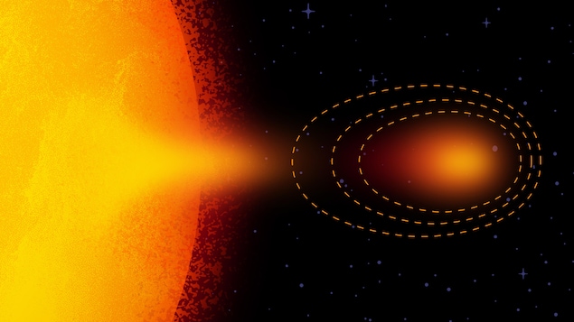 Illustration du soleil qui projette une boule de plasma entourée de lignes.