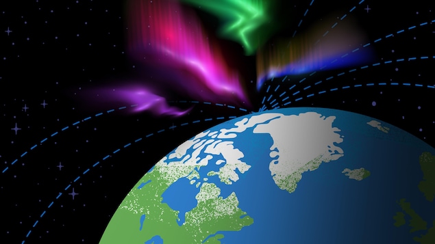 Illustration de la terre vue de l'espace avec des lignes qui se dirigent vers le pôle Nord et des aurores boréales dans le ciel.