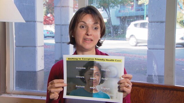 Lycia Rodrigues tient une affiche sur les soins qui doivent être accordés aux personnes aidantes. Lycia Rodrigues tient une affiche sur les soins qui doivent être accordés aux personnes aidantes.
