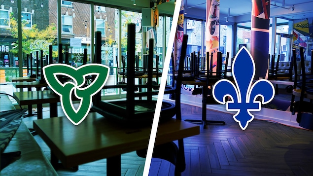 Comment les mesures sanitaires diffèrent-elles au Québec et en Ontario?