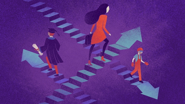Illustration montrant une femme munie d'une mallette, un homme diplômé et un travailleur d'usine montant ou descendant des escaliers qui s'entrecroisent et qui se terminent par une flèche ascendante ou descendante.