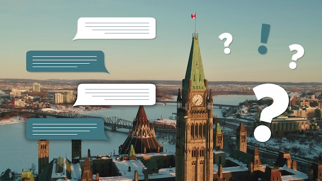 Vue aérienne du parlement canadien et de la rivière des Outaouais enneigée avec des illustration de commentaires