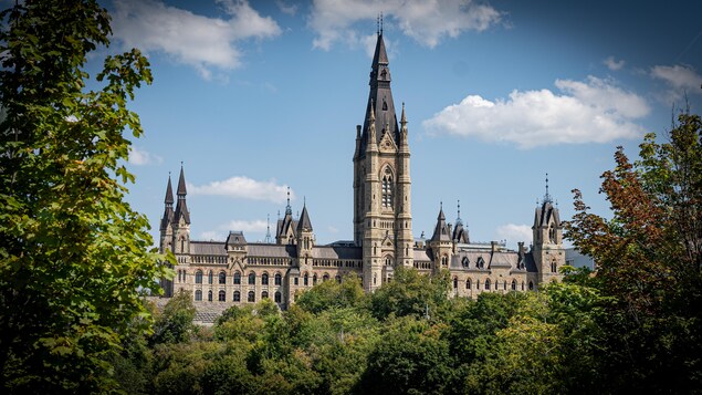 What does Canada face in 2025? RadioCanada.ca