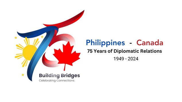 Opisyal na logo ng ika-75 na anibersaryo ng ugnayan ng Pilipinas at ...