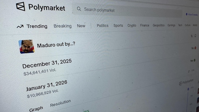 Une page du site web de Polymarket.