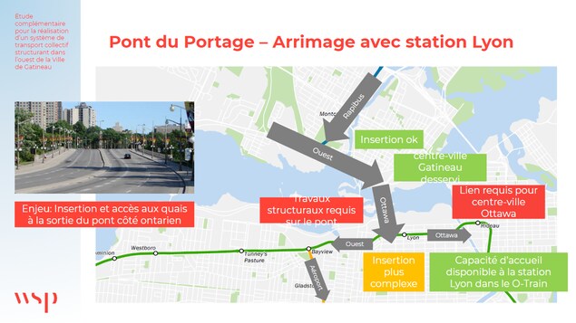 Une carte qui présente les villes d'Ottawa et de Gatineau et qui mentionne les inconvénients et les avantages liés à l'utilisation du pont du Portage.