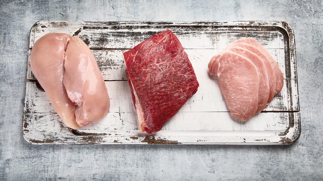 Drama De lucht bestuurder Of het nu rood of wit is, vlees verhoogt "slechte cholesterol"