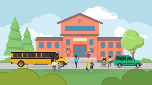 Illustration montrant plusieurs personnages avec un bus scolaire devant une école.