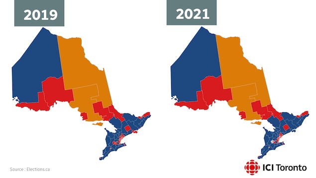Résultats en Ontario : identifiez les 8 différences