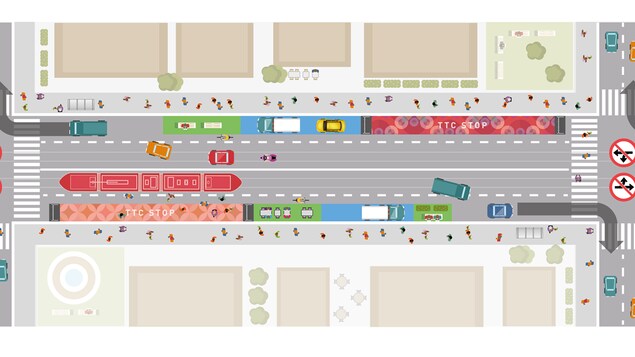Le plan du projet pilote de la rue King Le plan du projet pilote de la rue King